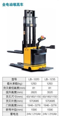 堆高車|堆高優(yōu)質(zhì)供應(yīng)商|堆高車批發(fā)電話
