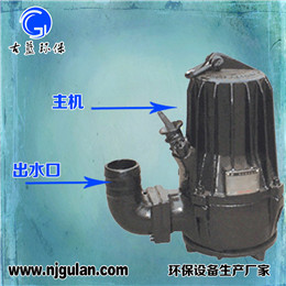供應(yīng)古藍WQ0.75潛水潛污泵