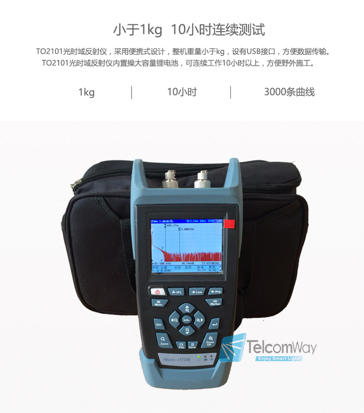 供應(yīng)用于光纖測(cè)試的進(jìn)口德國(guó)TO2101 OTDR原裝正品包郵