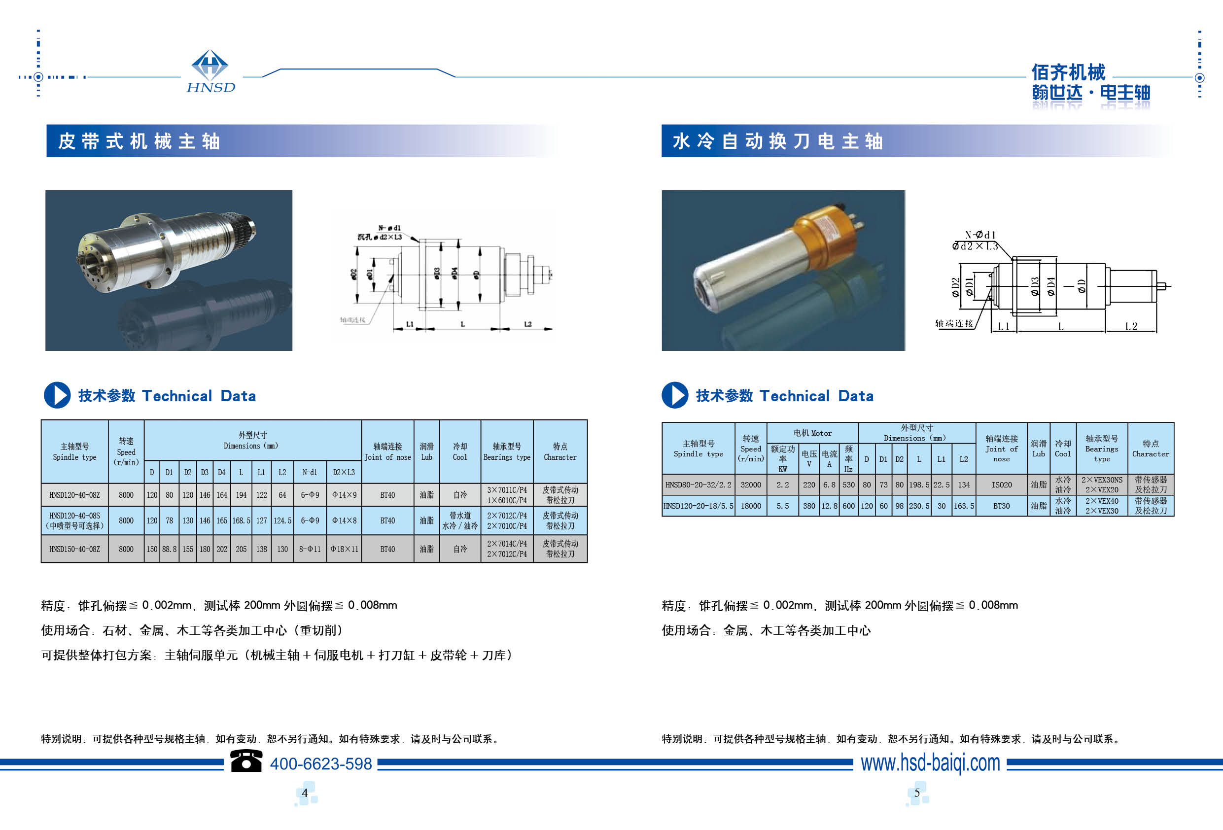 供應(yīng)自動(dòng)換刀電主軸5.5kw/換刀主軸/精雕機(jī)主軸/雕銑機(jī)電主軸