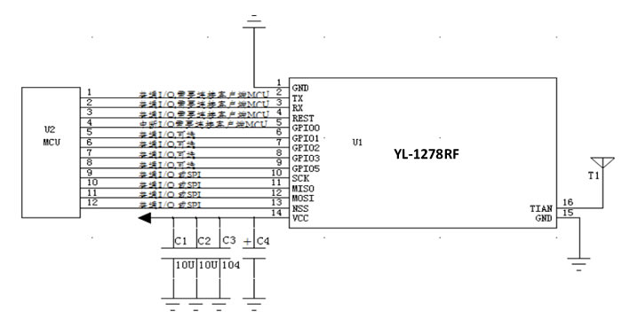 供應用于無線模塊的LoRa 低功耗RF模塊