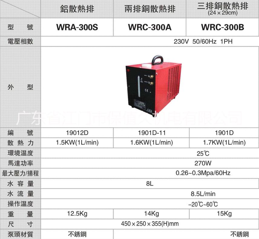 焊機(jī)用冷卻水箱 WRA-300A 焊機(jī)用冷卻水箱供應(yīng)商 焊機(jī)用冷卻水箱生產(chǎn)家 兩排銅散熱水箱 用冷卻水箱