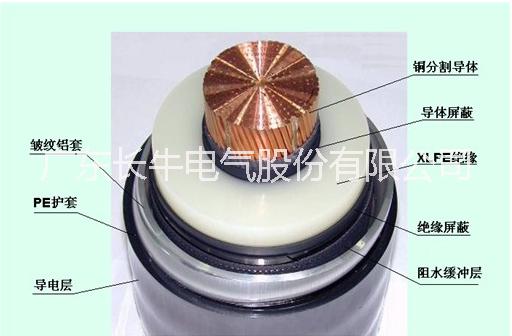 供應(yīng)供應(yīng)廣東長園110KV電纜附件
