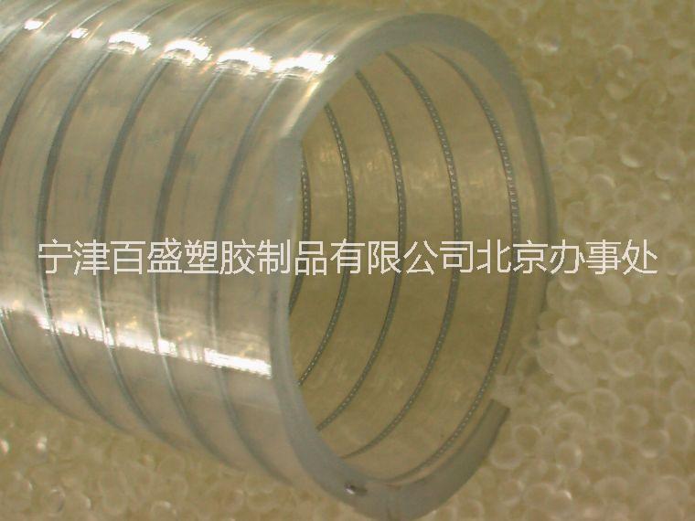 供應(yīng)河南食品管15300054126