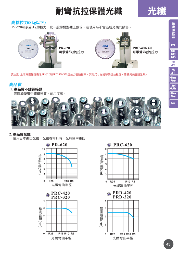供應(yīng)臺(tái)灣RiKO傳感器，光纖傳感器
