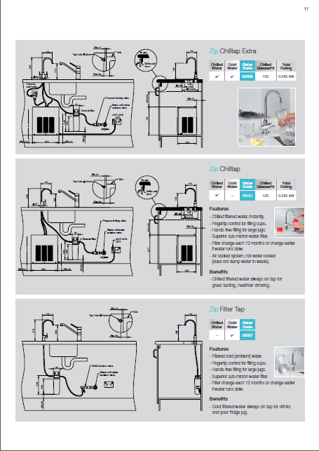 ZIP開(kāi)水機(jī) 智普開(kāi)水機(jī) ZIP 水機(jī)