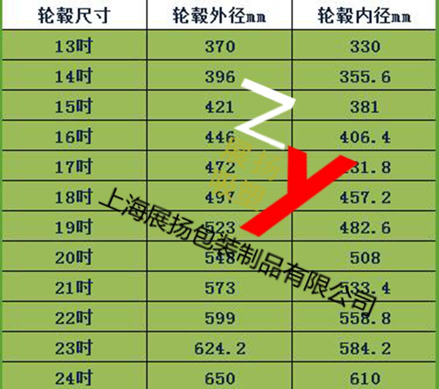 供應(yīng)14寸輪轂隔板