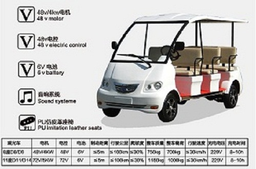 供應8座電動觀光車