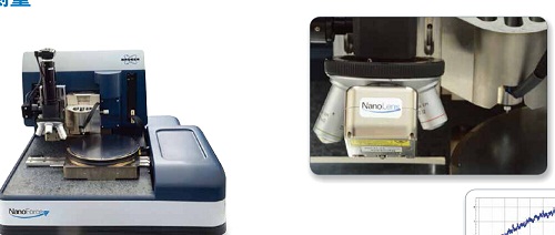 供應(yīng)納米壓痕儀/劃痕儀/硬度/彈性模量測(cè)試系統(tǒng)