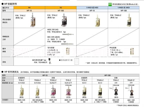 HIOS扭力測試儀 電批扭力測試儀器 扭力測試儀供應(yīng)商 HIOS扭力計HP-10