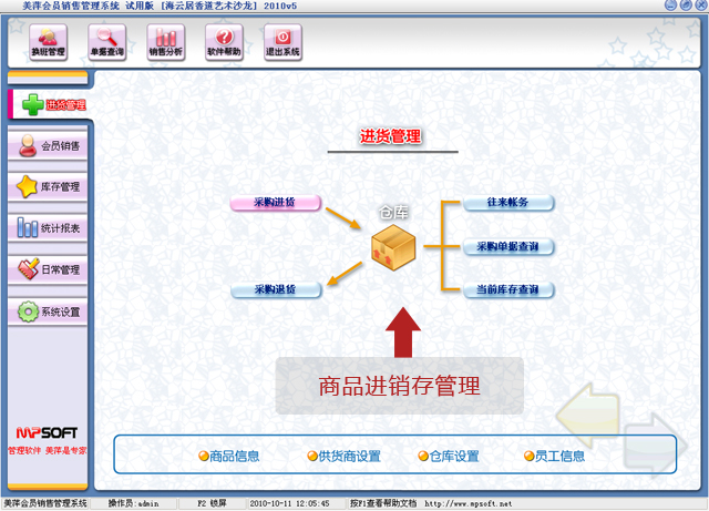 貴陽服裝的管理系統(tǒng)？