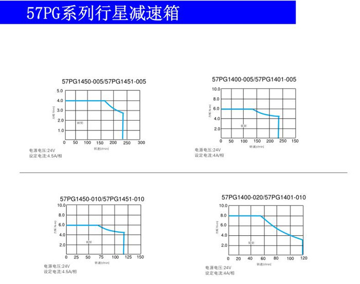 57PG系列行星減速步進(jìn)電機(jī)山社行星減速箱步進(jìn)馬達(dá)超大扭矩輸出