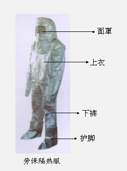 耐高溫隔熱服 耐高溫1000°隔熱服，耐高溫1000°隔熱服批發(fā) 耐高溫1000°隔熱服 耐高溫1000°隔熱服化工*