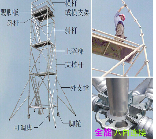 廠家供應(yīng)鋁合金腳手架.鋁合金腳手架廠家.鋁合金腳手架供應(yīng)商