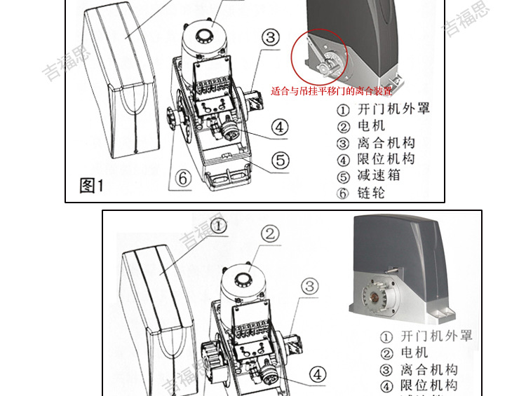 吉福思廠家直銷平移門電機(jī)FS-Y09