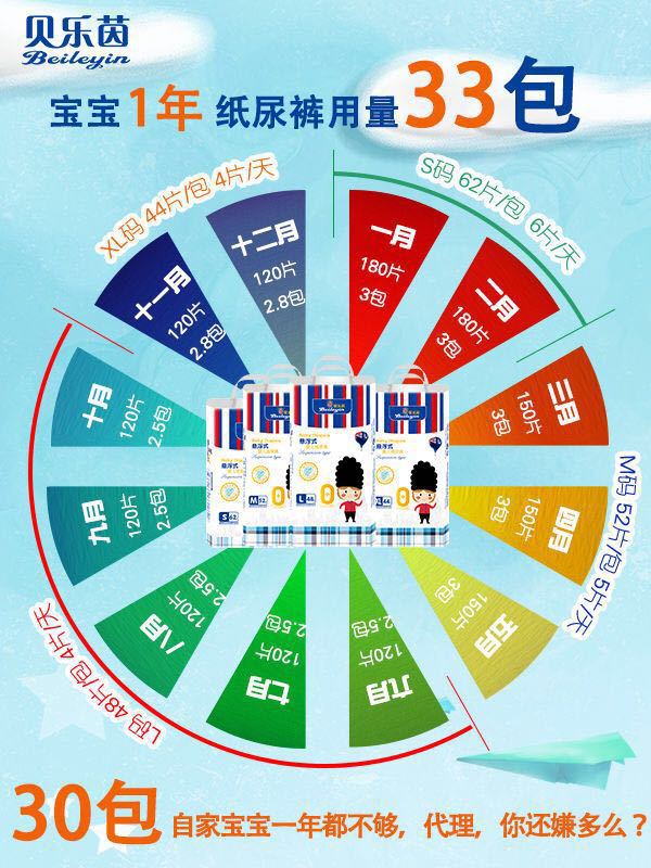 貝樂茵紙尿褲加盟代理批發(fā) 貝樂茵拉拉褲廠家批發(fā)代理