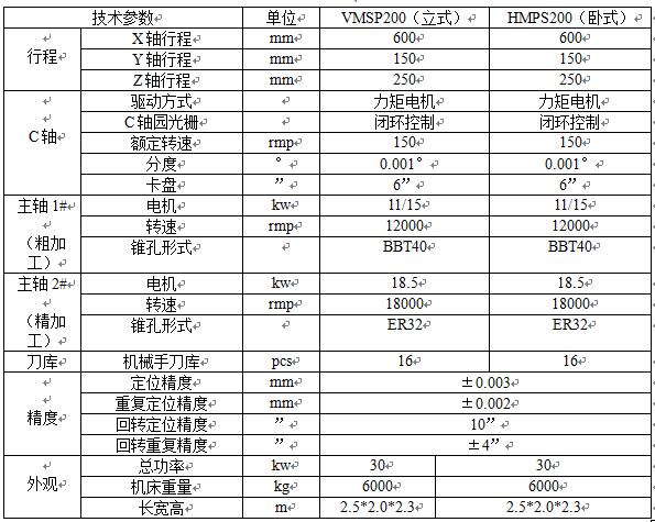 渦旋精加工專機(jī) 沈陽巨浪特種機(jī)床