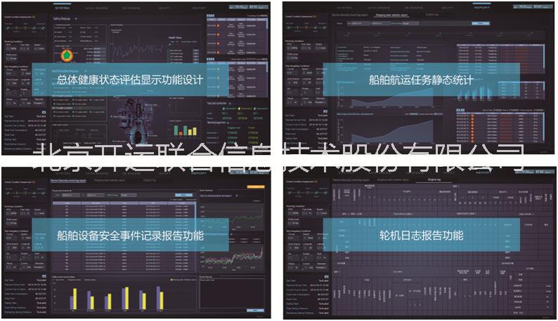 北京軟件開發(fā)價(jià)格,軟件開發(fā)公司哪家好？|開運(yùn)聯(lián)合