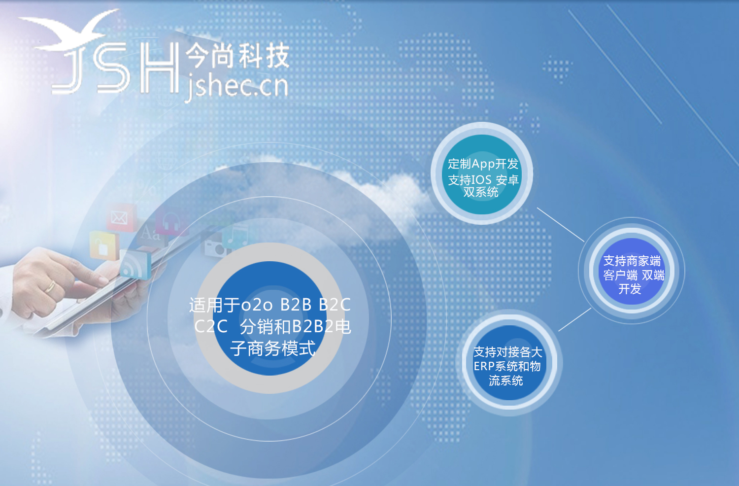 今尚智慧教育解決方案