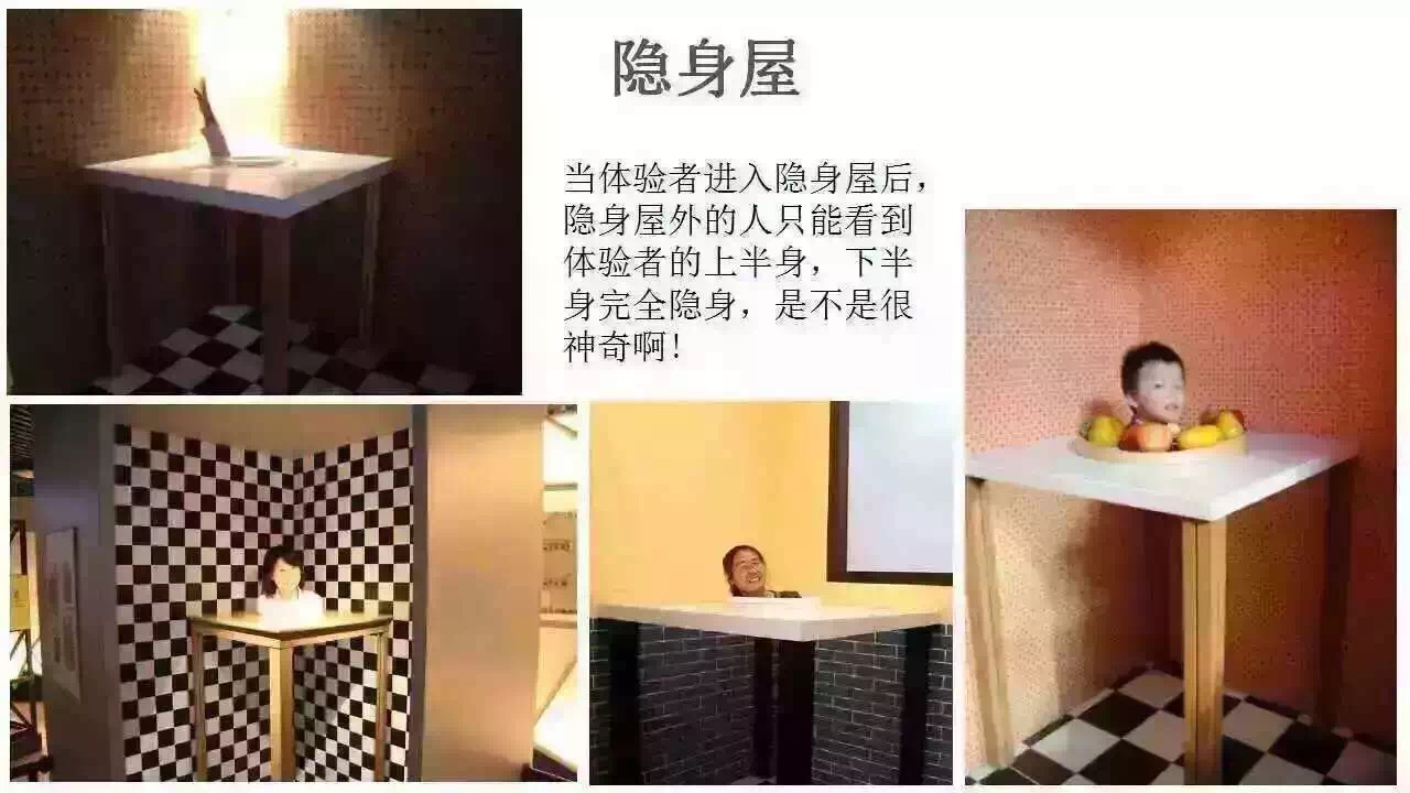 科技展