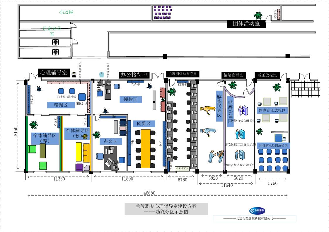 供應心理輔導室建設方案,心理室設備,特色心理咨詢室建設