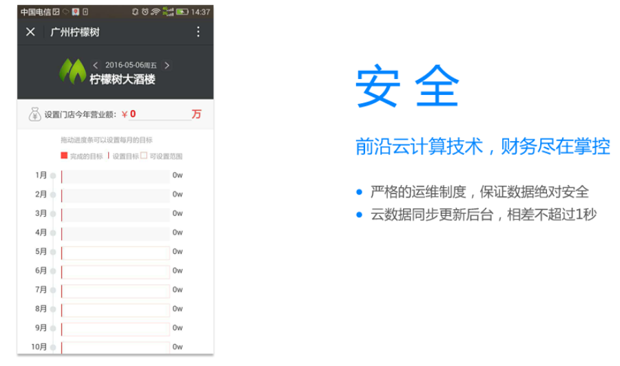 檸檬樹(shù)老板秘書(shū)手機(jī)遠(yuǎn)程查詢(xún)報(bào)表