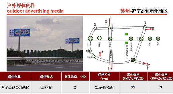 滬寧高速廣告蘇州段廣告位