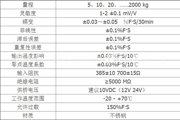 壓點拉壓桿平面?zhèn)鞲衅鰼傳感器@模盒傳感器廠家報價@拉壓力傳感器報價