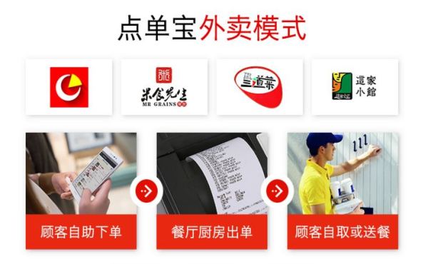 點(diǎn)單寶智慧云餐廳管理系統(tǒng)