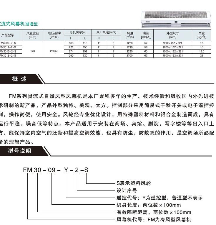 綠島風(fēng)Nedfon貫流式風(fēng)幕機(jī)0.9米FM3009-2-S自然風(fēng)空氣幕風(fēng)幕機(jī)FM南洋有為風(fēng)幕機(jī)