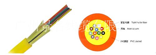室內(nèi)光纜 室內(nèi)緊套光纜  室內(nèi)光纜 室內(nèi)緊套光纜  光纜