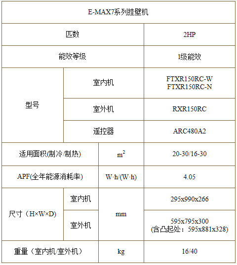 貴州大金家用分體空調(diào)廠家 貴州大金家用分體空調(diào)供貨商