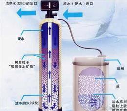 全屋凈化系統(tǒng)全屋凈化水處理系統(tǒng)小型分質(zhì)供水設(shè)備