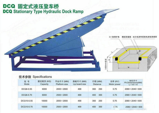 移動(dòng)式登車(chē)橋 固定式登車(chē)橋 液壓式登車(chē)橋 移動(dòng)式登車(chē)橋   固定式登車(chē)橋