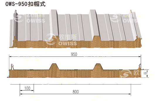 山東青島新型防火巖棉彩鋼板 巖棉夾芯板保溫板 ，優(yōu)質(zhì)供貨i商。
