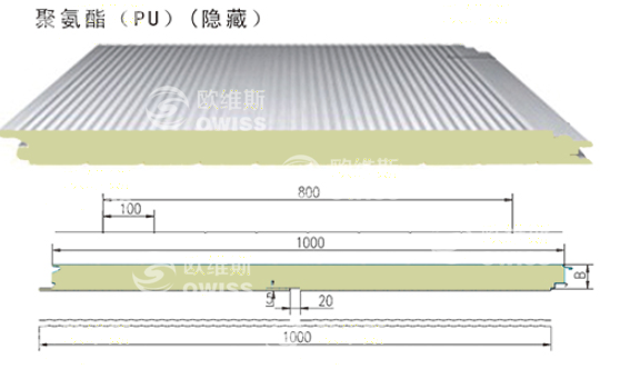 山東青島新型聚氨酯夾芯板  聚氨酯彩鋼板生產(chǎn)廠家 聚氨酯保溫板