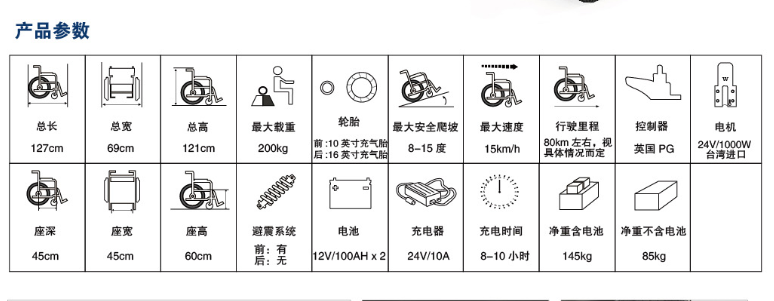 威之群越野型電動(dòng)輪椅超大續(xù)航80公里