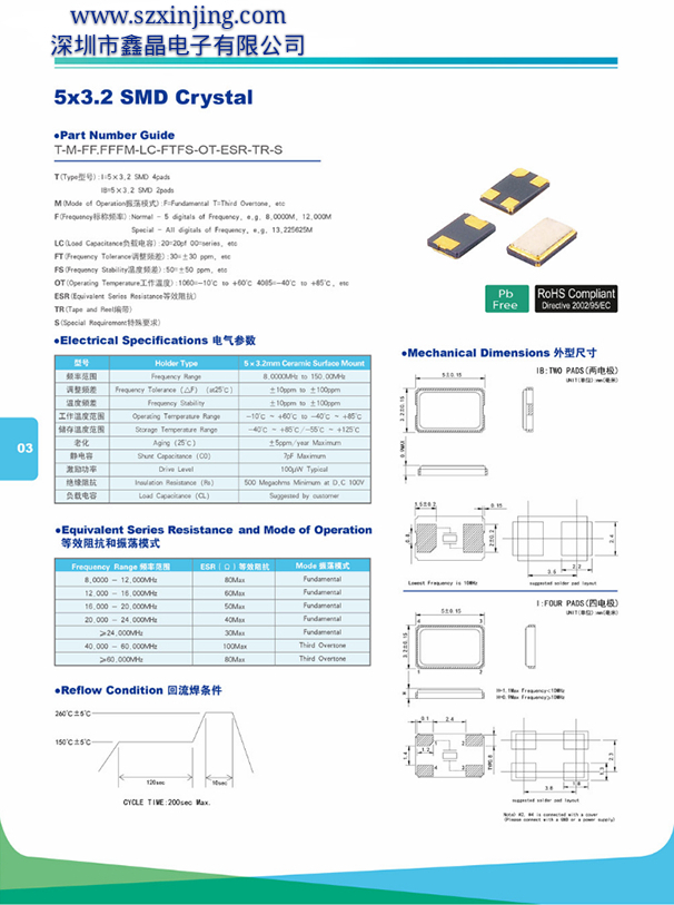 5*3.2smd srystal 深圳貼片晶振廠家報(bào)價(jià)