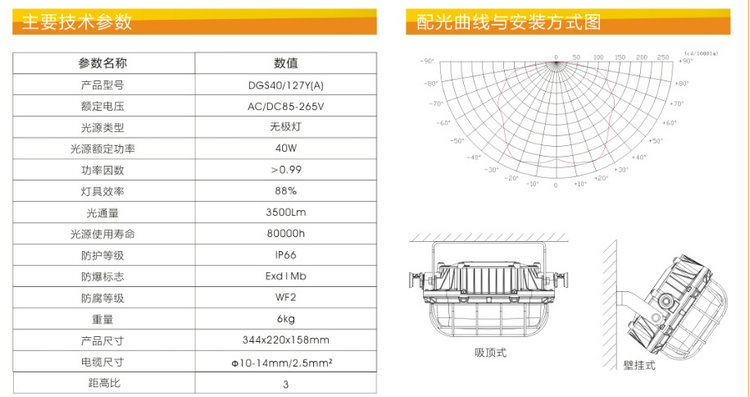 眾朗星 礦用隔爆型熒光無級燈 DGS40/127(A) 熒光燈高頂燈 大功率