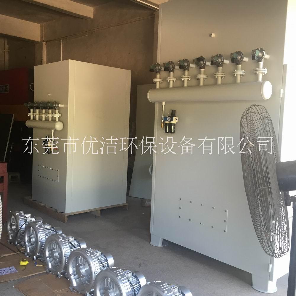 專業(yè) 粉塵設(shè)備——中央集塵機(jī)|中央除塵選東莞優(yōu)潔