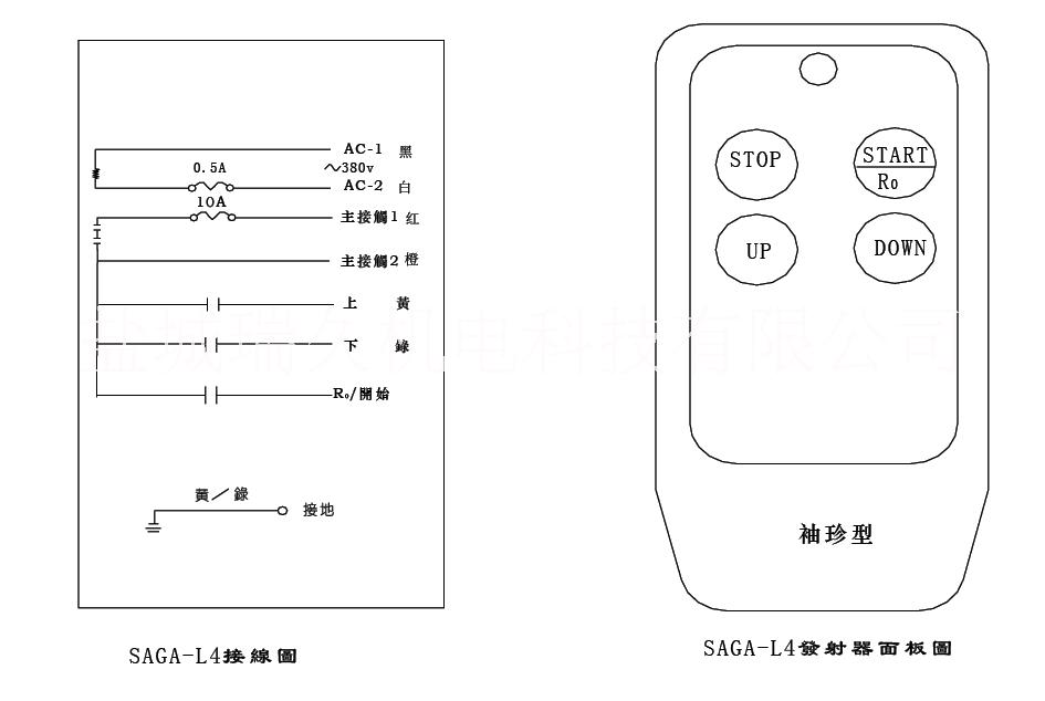 供應(yīng)卷揚(yáng)機(jī)遙控器升降機(jī)輸送機(jī)遙控器電機(jī)正反轉(zhuǎn)遙控器