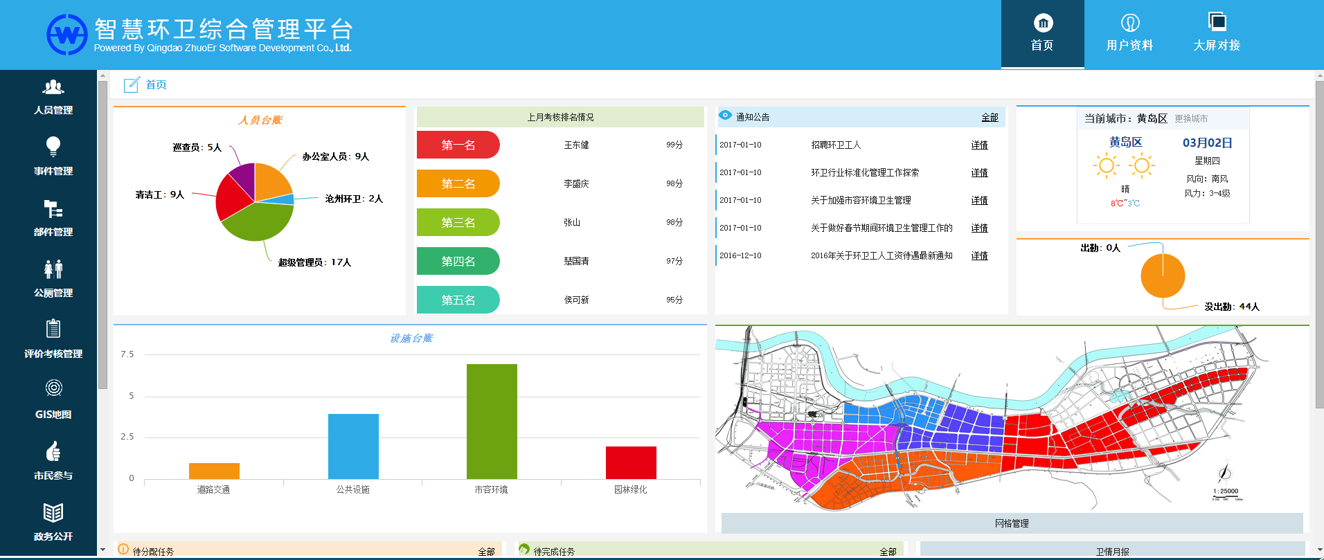 青島卓爾軟件智慧環(huán)衛(wèi)系統(tǒng)