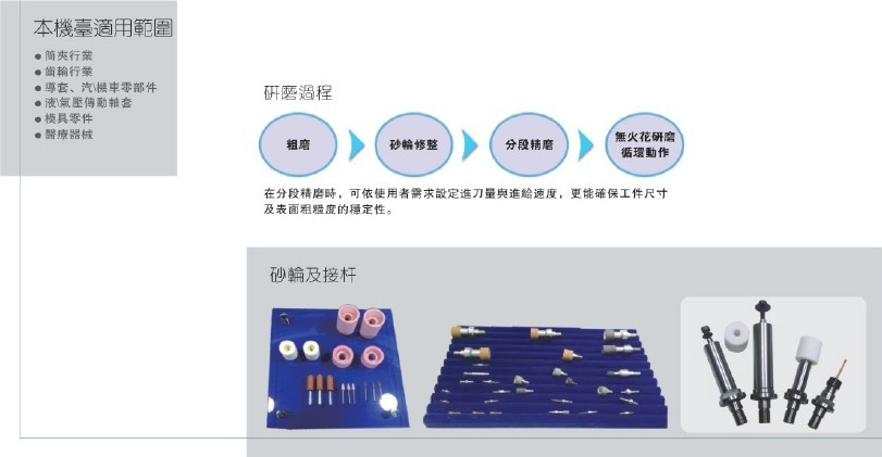 *磨床內(nèi)圓外圓端面磨床CG45供應(yīng)北京天津數(shù)控端面外圓磨床