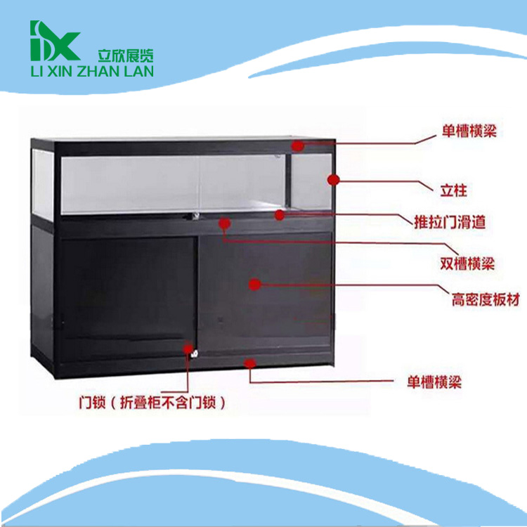 昆明 展會 學(xué)術(shù)交流會 展板