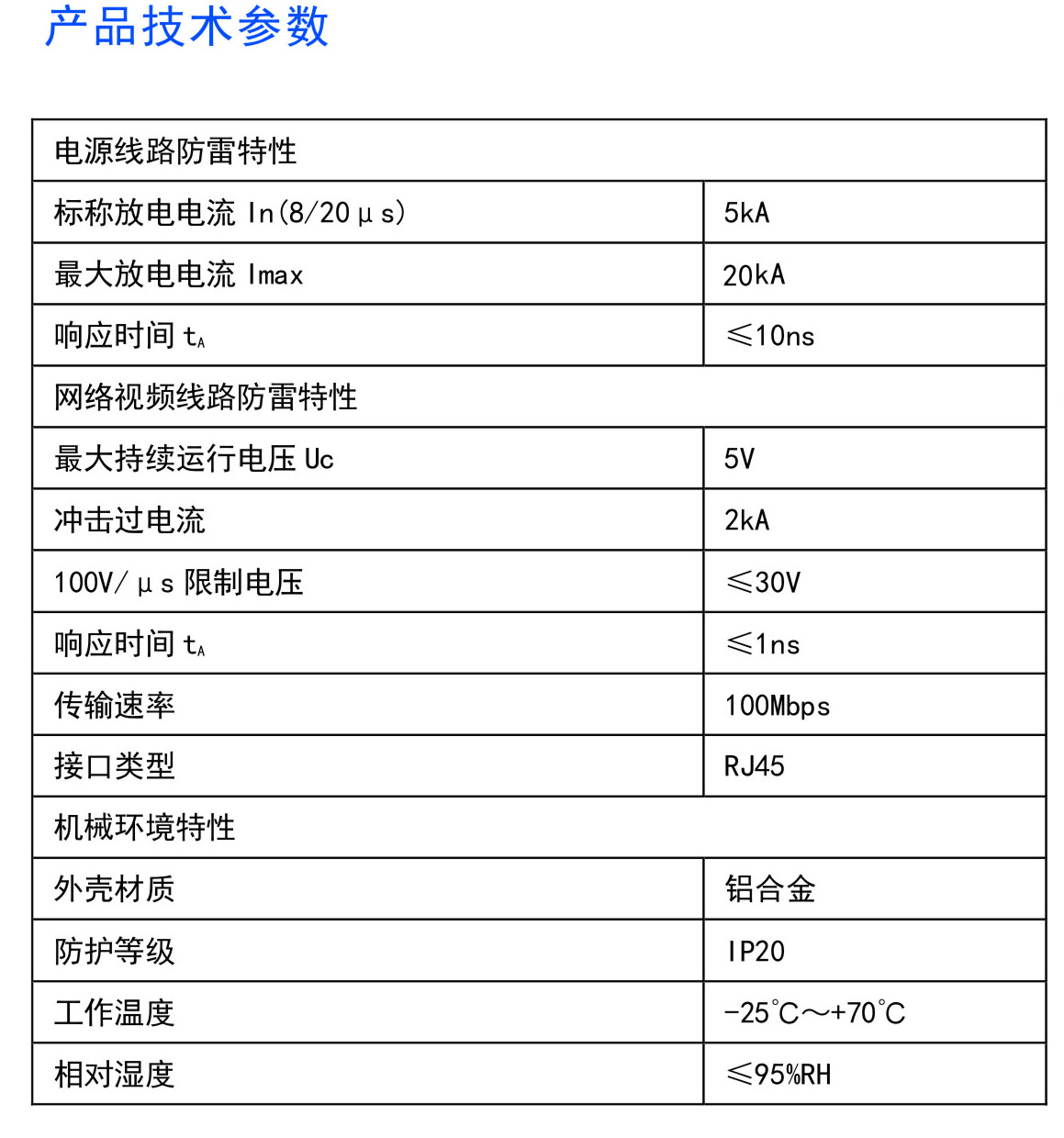 DK- DW/m二合一防雷器