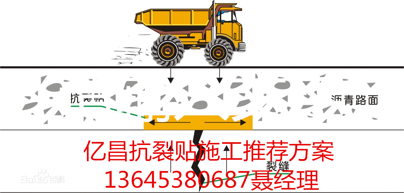太原 抗裂貼，防裂貼，貼縫帶生產(chǎn)廠家 抗裂貼防裂貼