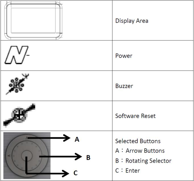 美國進口微量氧分析儀，進口微量含氧分析儀價錢 微量氧分析儀