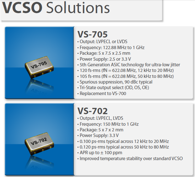 Vectro高溫晶振VS-705 VS-702 VS-703