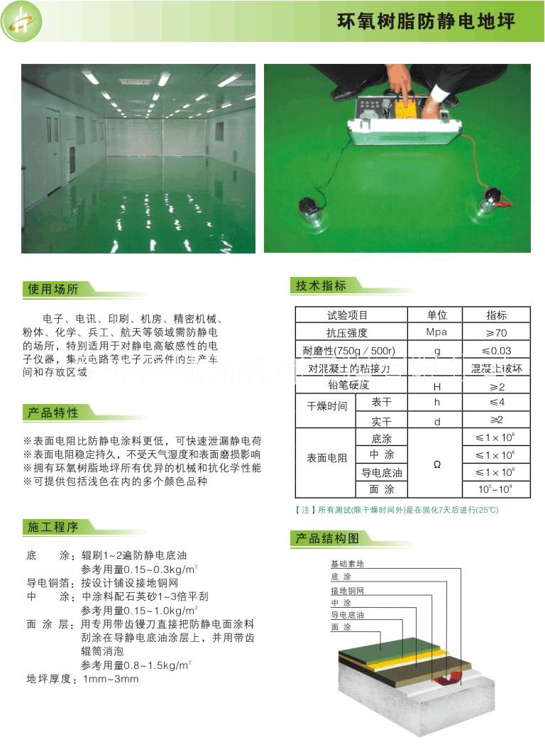 供應(yīng)金壇透氣型水性環(huán)氧地坪  環(huán)氧砂漿地坪