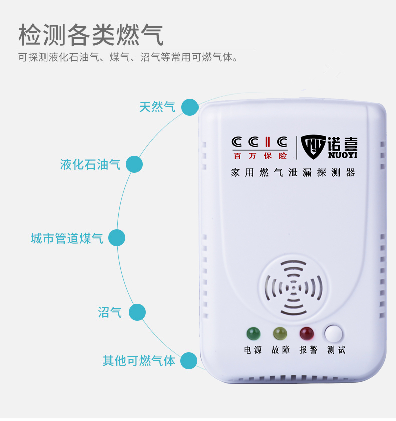 廠家直銷固定式可燃氣體報警器　專業(yè)檢測可燃氣體泄漏